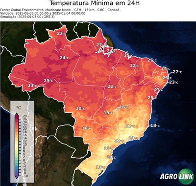 24 horas