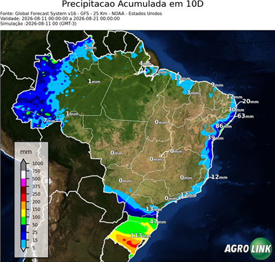 10 dias