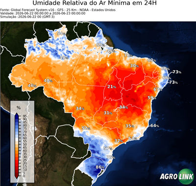 24 horas