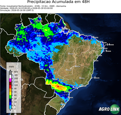 48 horas