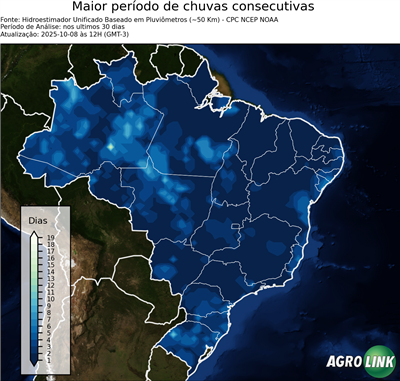 30 dias