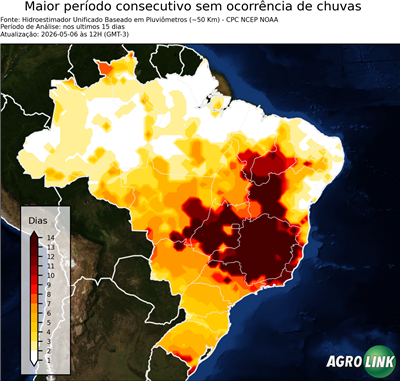 15 dias