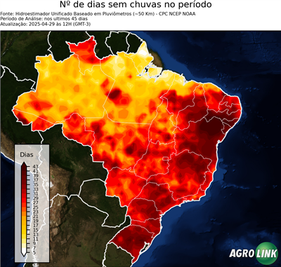 45 dias