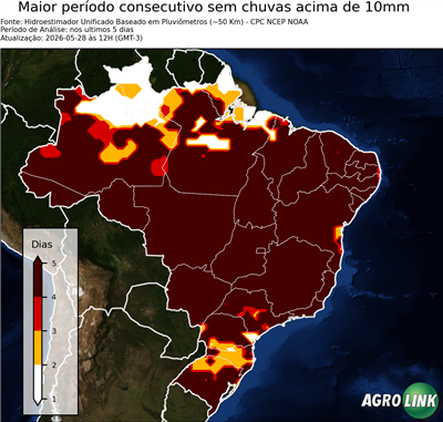 5 dias