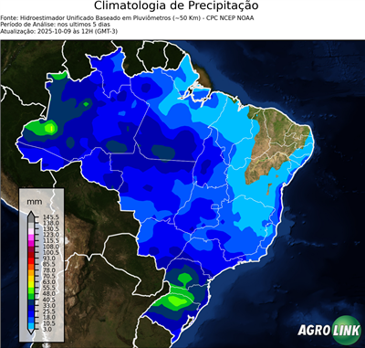 5 dias