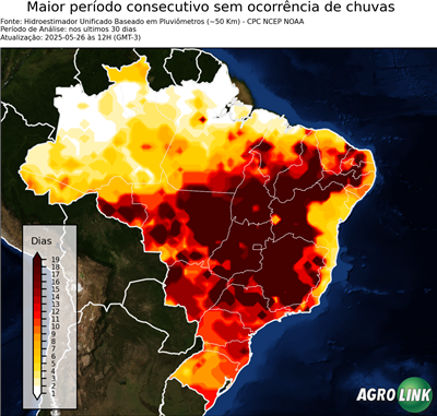 30 dias