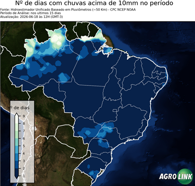 15 dias