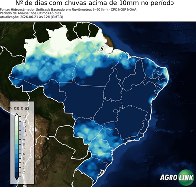 45 dias