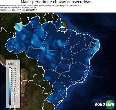 30 dias