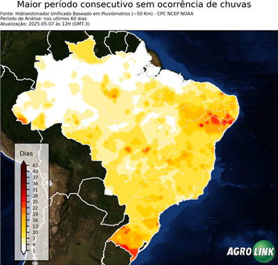60 dias
