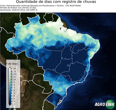 15 dias