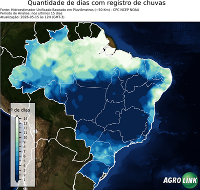 15 dias