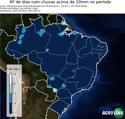 5 dias