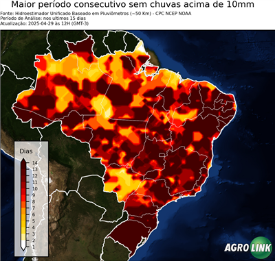 15 dias