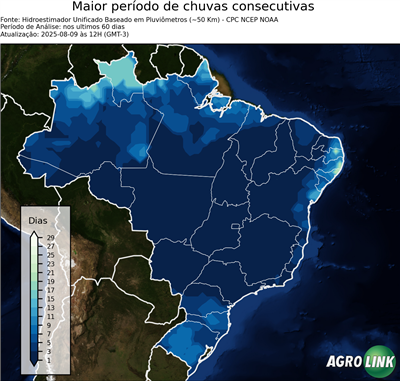 60 dias