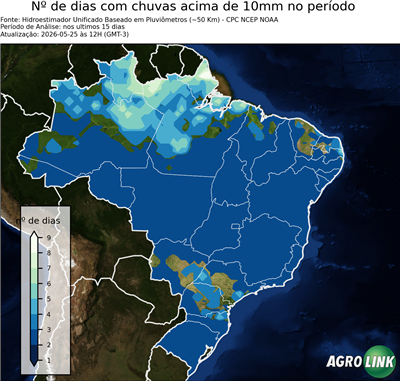 15 dias