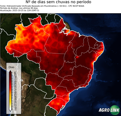90 dias