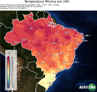 24 horas