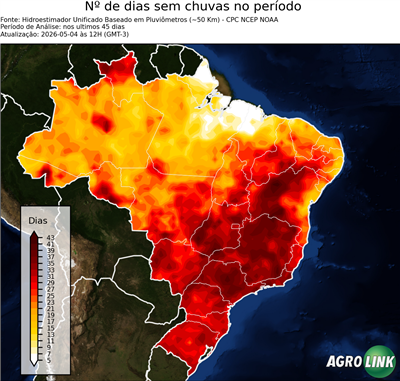 45 dias