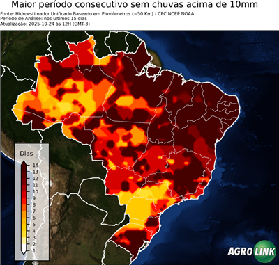 15 dias