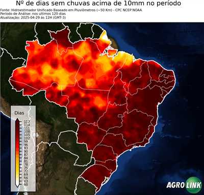 120 dias