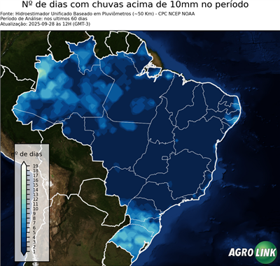 60 dias