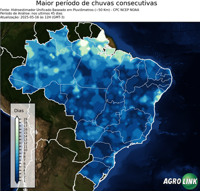 45 dias