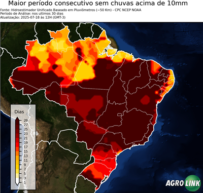 30 dias