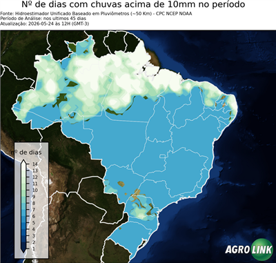 45 dias