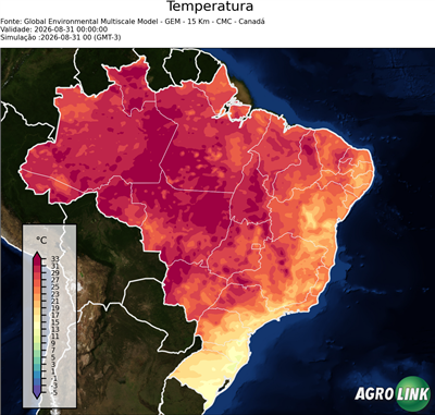 Agora