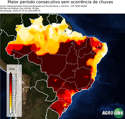 30 dias