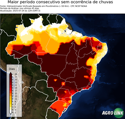 45 dias