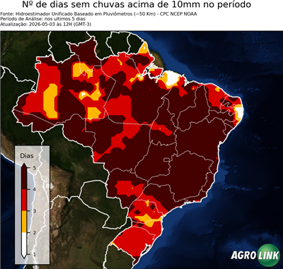 5 dias