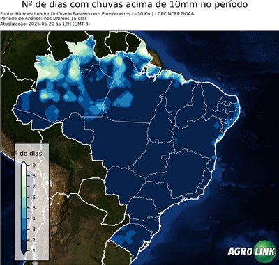 15 dias