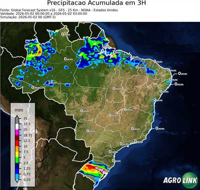3 horas