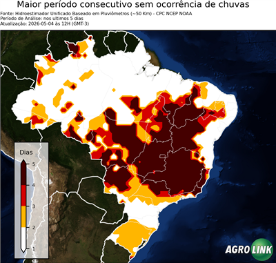 5 dias