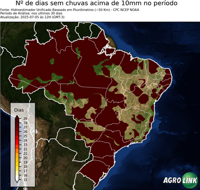 30 dias
