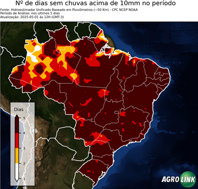 5 dias