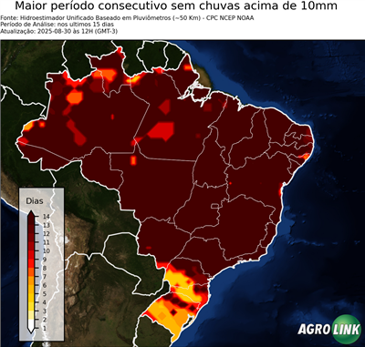 15 dias