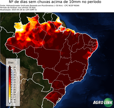 30 dias
