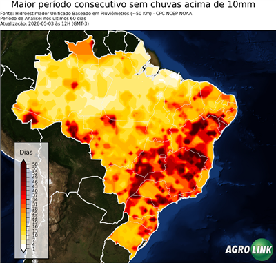 60 dias