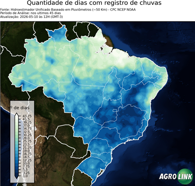 45 dias
