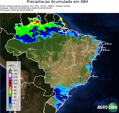 48 horas
