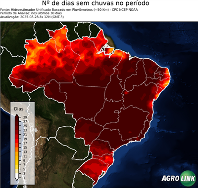 30 dias