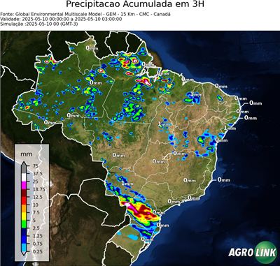 3 horas