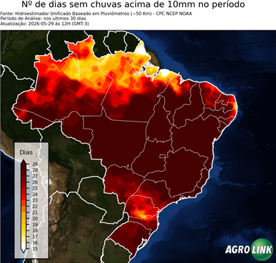 30 dias