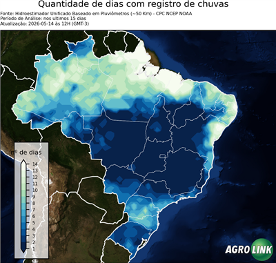 15 dias
