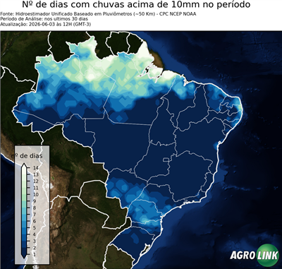 30 dias