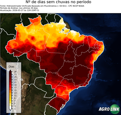 30 dias