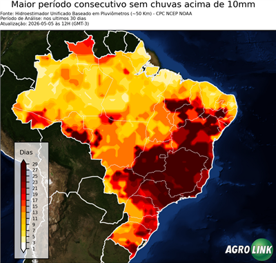 30 dias